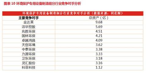 科菲科技（831919） 再出發，從0到1，堅守綠色制造初心